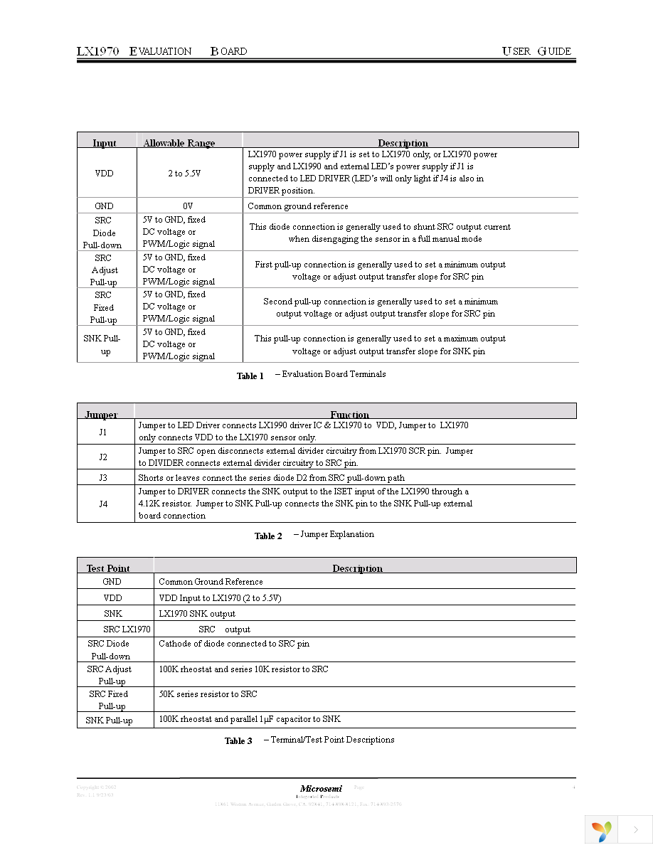 LX1970-03 EVAL KIT Page 4